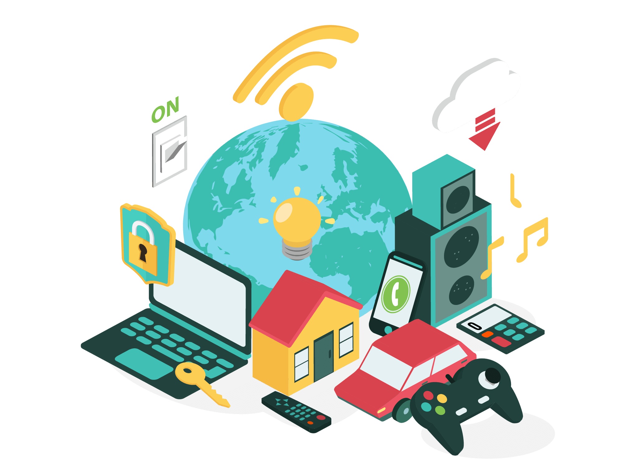 IoT Development Company IoT Development Company