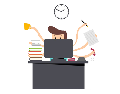 Automation Testing Company Automation Testing Company